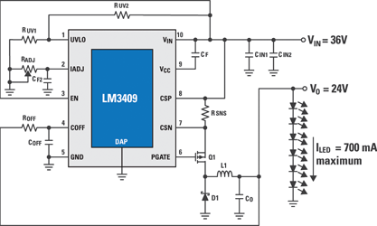 Figure 5. Analog dimming application